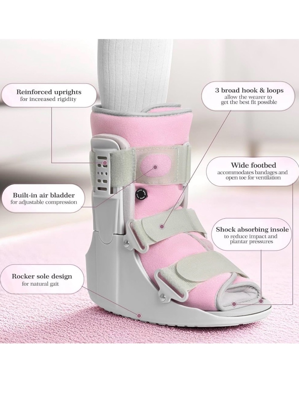Amazon Pink CAM Walking Boot - Picture 2 of 16